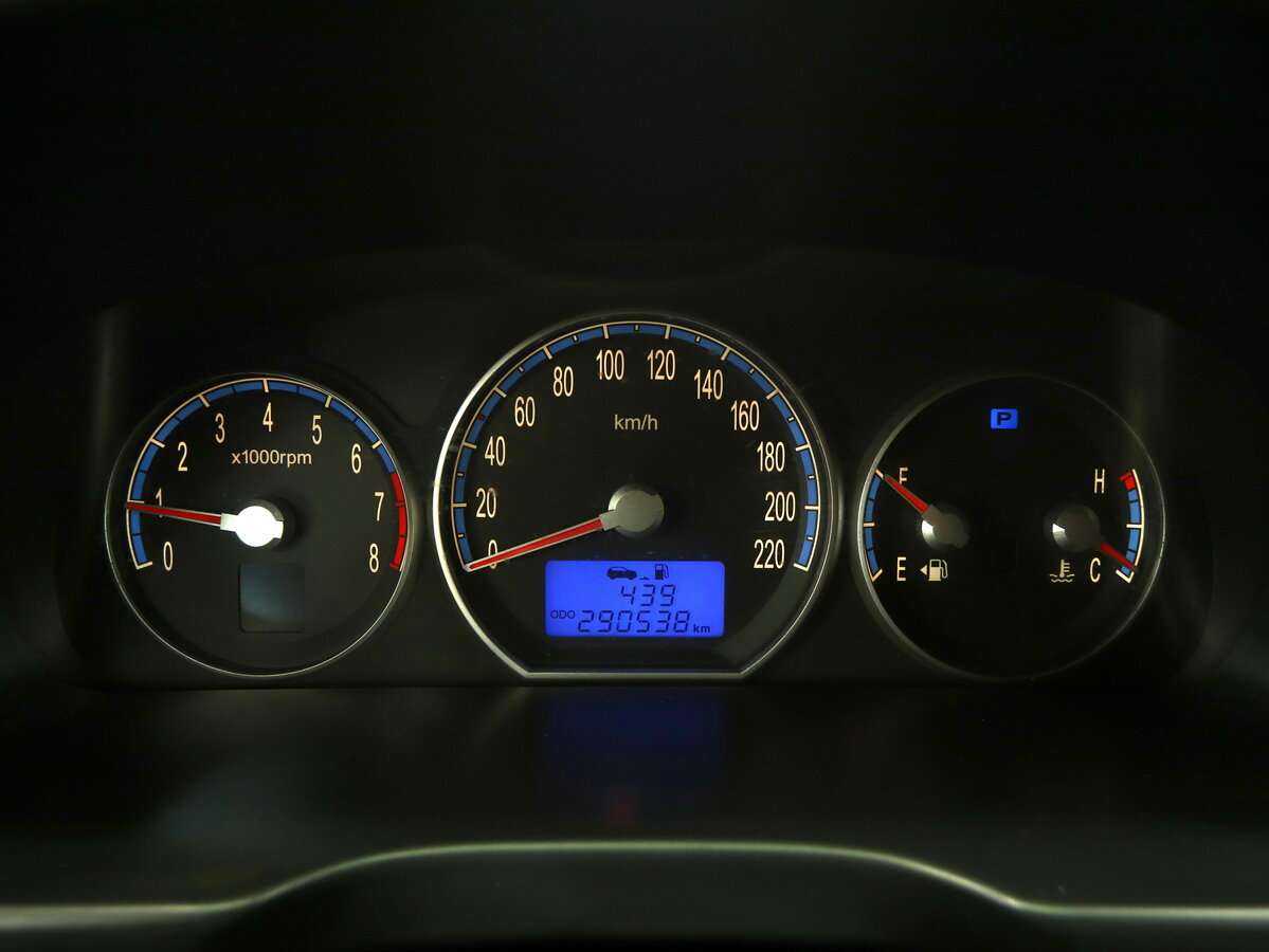 Hyundai Santa Fe, 2006 Фото №13