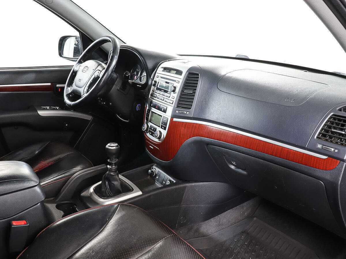 Hyundai Santa Fe, 2007 Фото №8