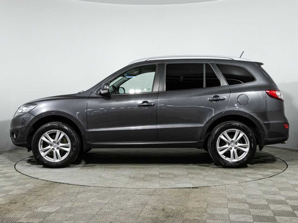 Hyundai Santa Fe, 2011 - 144 615 км. | Фото №8